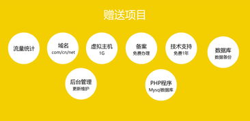 專業網站修改、模版二次開發與功能定制技術服務