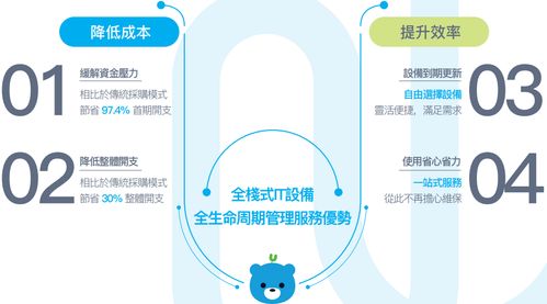 凌雄科技2023年度ESG報(bào)告 強(qiáng)化ESG經(jīng)營理念，共建可持續(xù)發(fā)展網(wǎng)絡(luò)技術(shù)服務(wù)