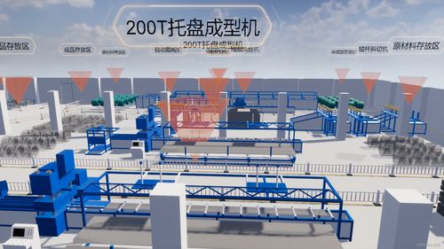 鋼織網工廠革命 3D可視化技術重塑制造業未來